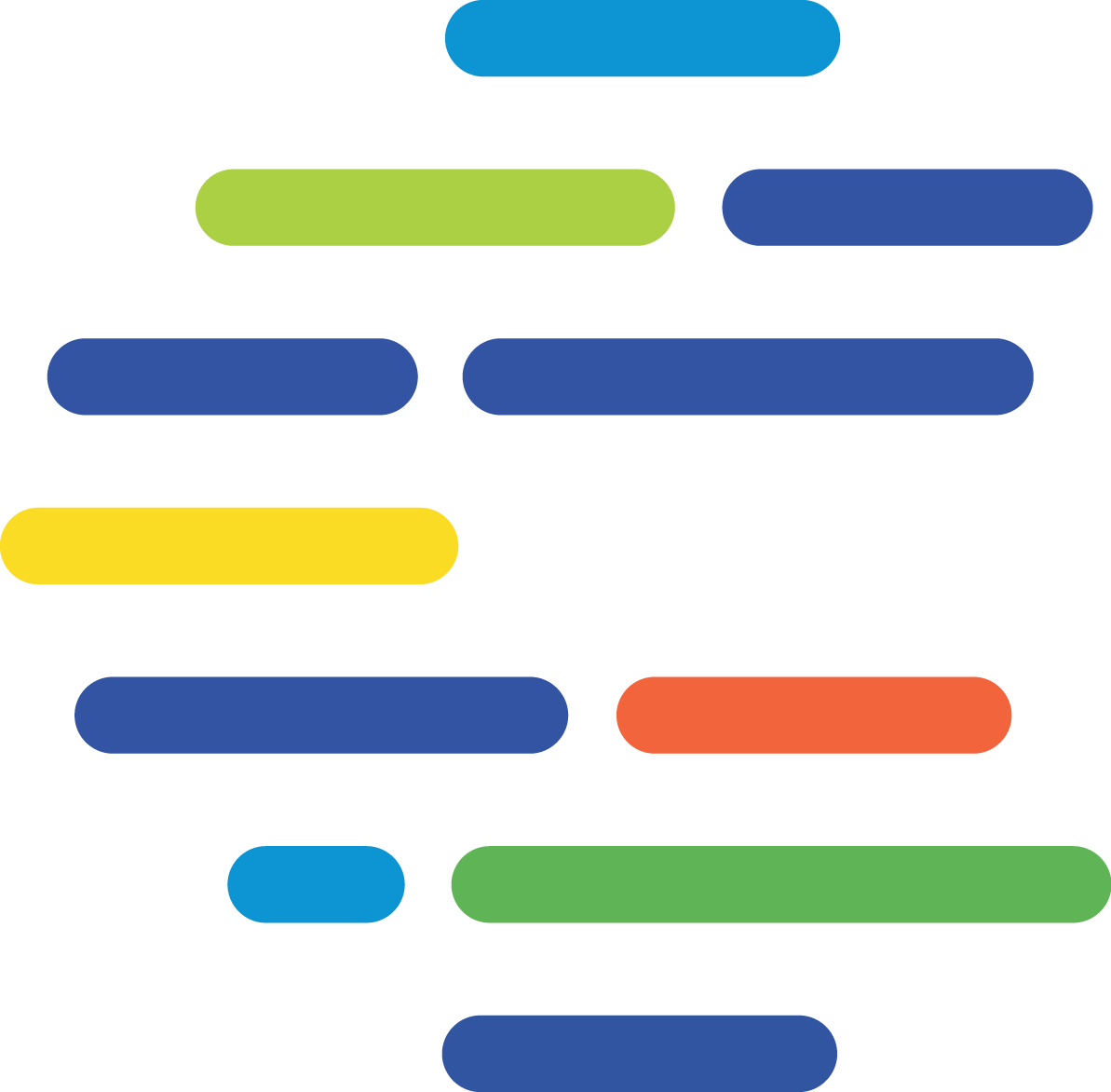 Wordpress Testing Site